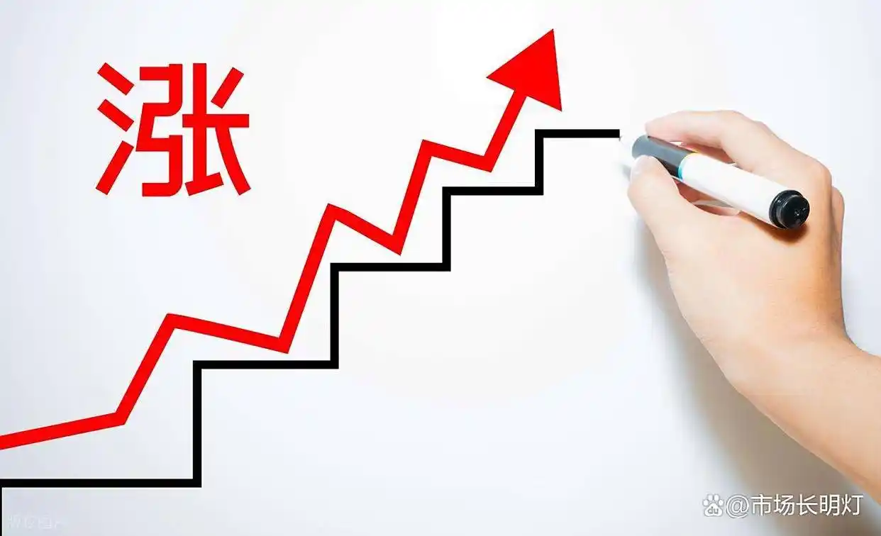 A股十七年实战：换手率与股价趋势结合的选股战法揭秘