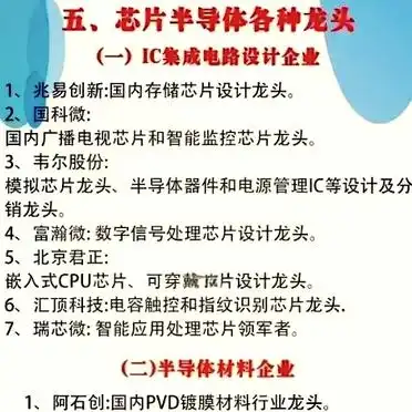 A股行业龙头股_哪些是龙头股票_白酒行业龙头股贵州茅台五粮液泸州老窖