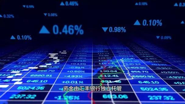 A股信心修复结构性行情板块轮动散户借贷风险 714高炮套路贷55短期高利贷砍头息逾期罚息催收陷阱 A股慢牛行情散户借贷加杠杆风险认知_银行股票配资业务