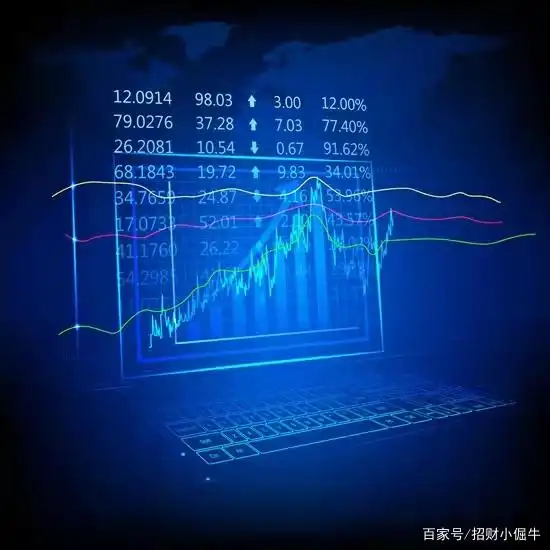 龙头股的特点及成为龙头股必须具备的五个基本条件