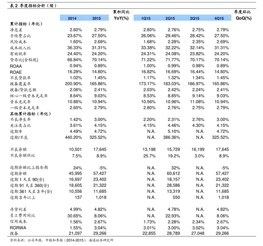 退市整理期股票风险分析_退市整理 股票有哪些_退市整理期股票交易条件