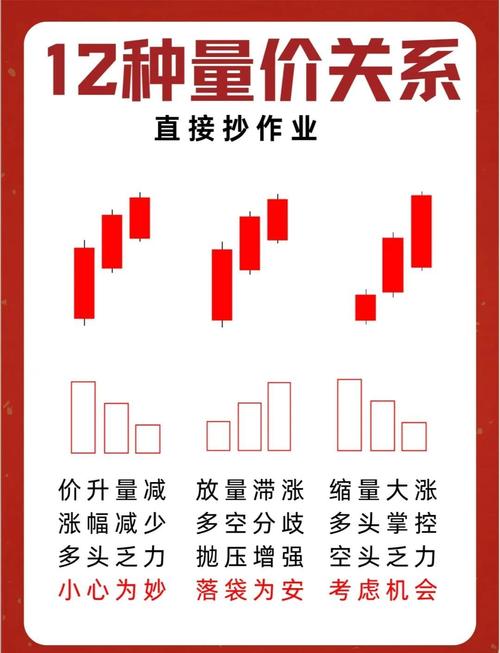 动荡行情找正规股票配资渠道，这五个平台股民可参考