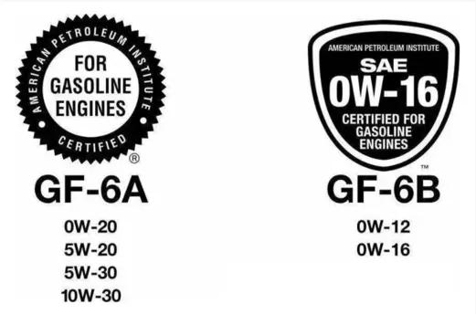 汽车润滑油作用_润滑油是易燃品吗_基础油和添加剂