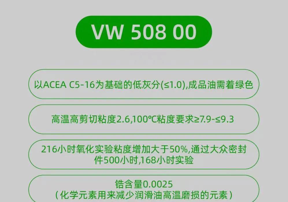 汽车润滑油作用_基础油和添加剂_润滑油是易燃品吗