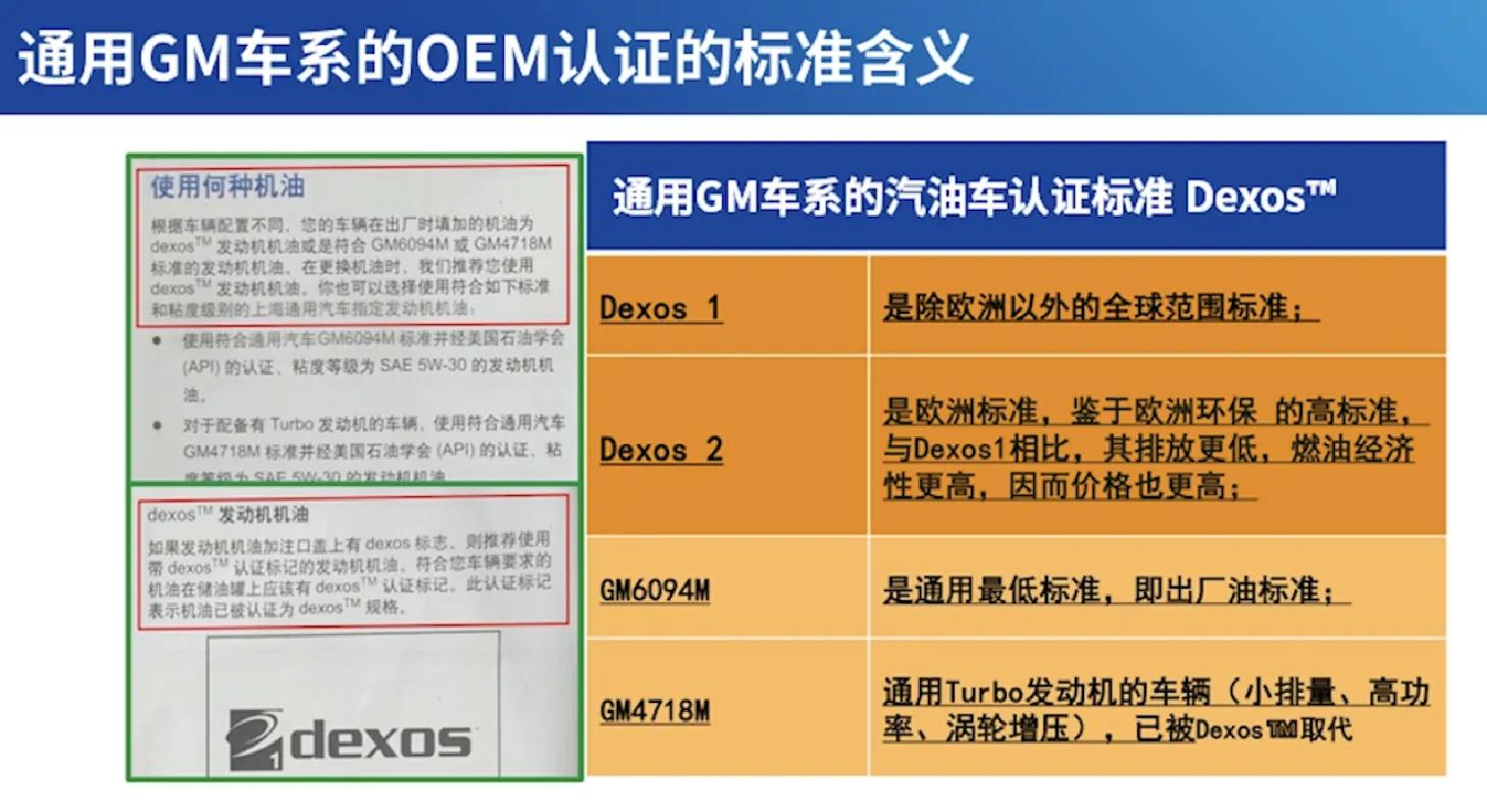 润滑油是易燃品吗_汽车润滑油作用_基础油和添加剂