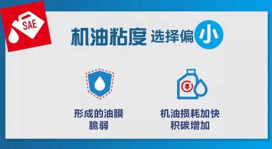 汽车润滑油作用_基础油和添加剂_润滑油是易燃品吗