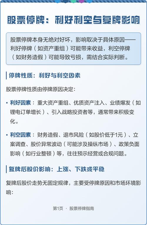 出售资产暨关联交易利好分析_出售资产停牌条件_购买资产停牌是利好吗