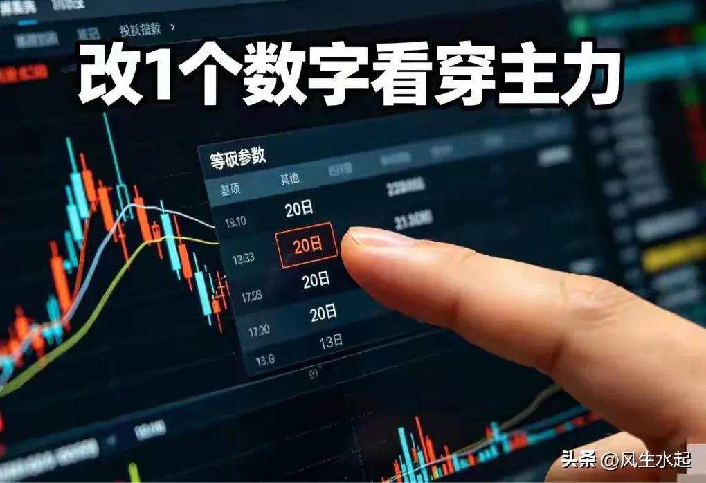 通达信筹码峰指标公式_筹码峰分析_20日筹码周期