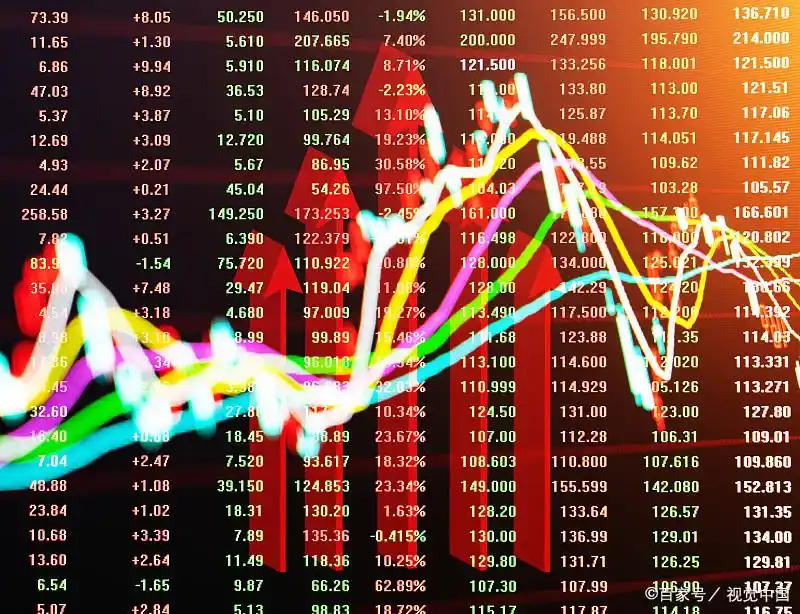 股市投资看换手率！如何通过它选股，稳定收益有窍门