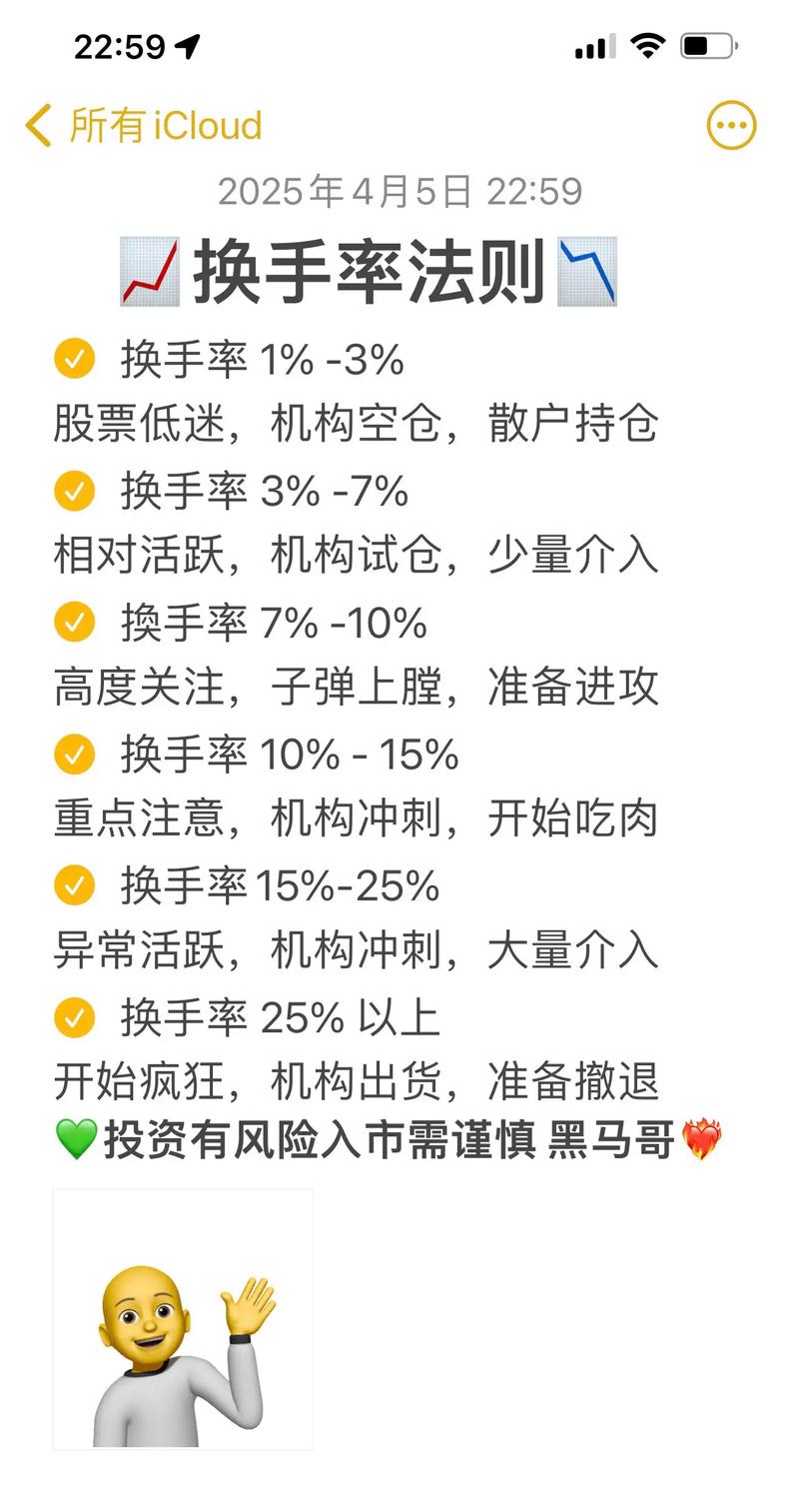 灵活运用规律_换手率大于2选股_散户投资错误