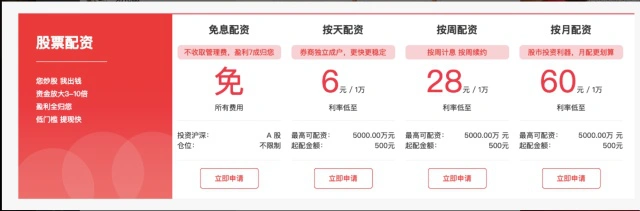 疯牛行情撩拨配资热情，证监会出手降温高杠杆配资