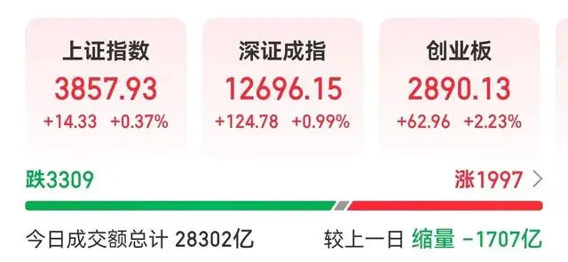 购买资产停牌是利好吗_算力芯片板块分析_A股8月收官