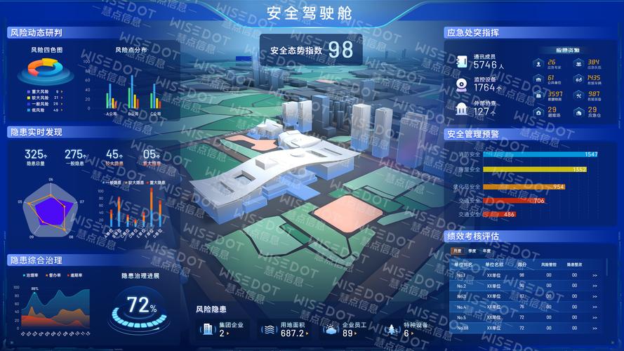 危化品驾驶员押运管理系统