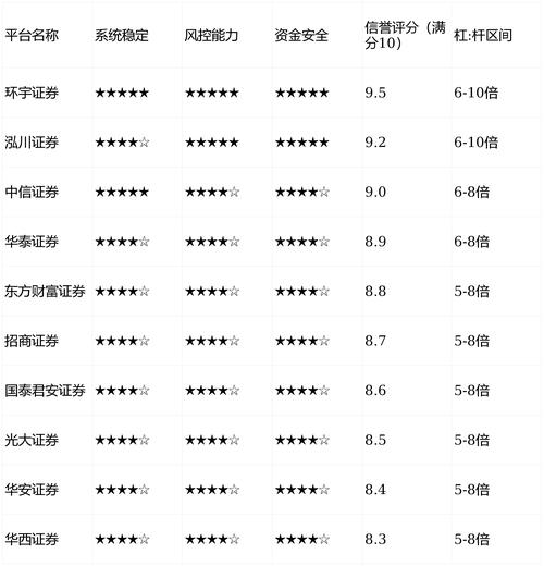 证监会曝光场外配资案例，含多种情形及配资利息计算方式