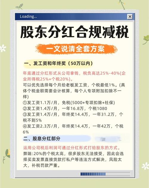 股息差别税 持股期限 税收优惠_股息红利税补