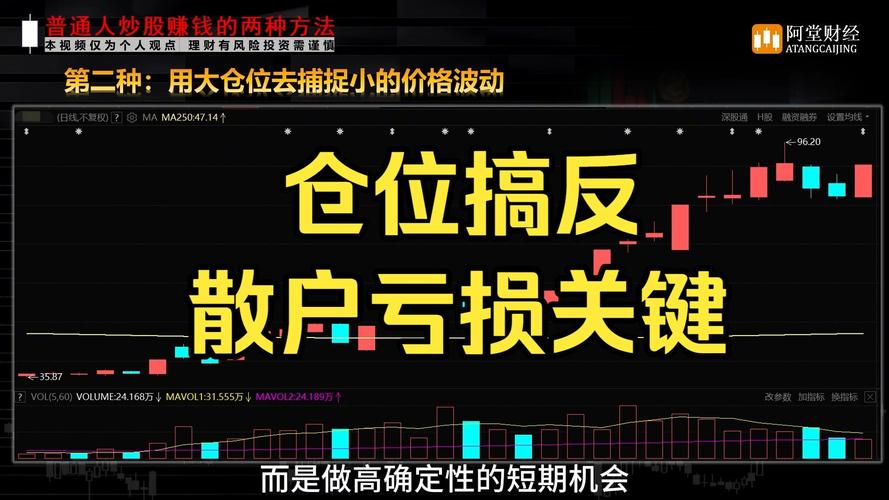 散户必看！新手入市第一步，先弄懂股票停盘规则与仓位原则