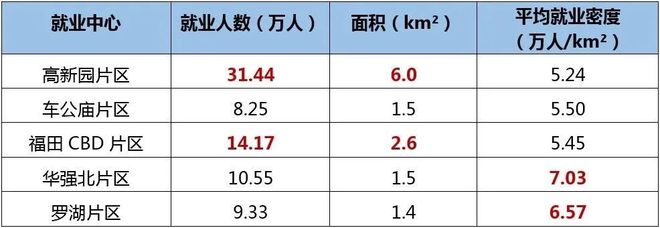 深圳百佳华百货商场地址_百佳华 深圳_深圳百佳华是不是倒闭了