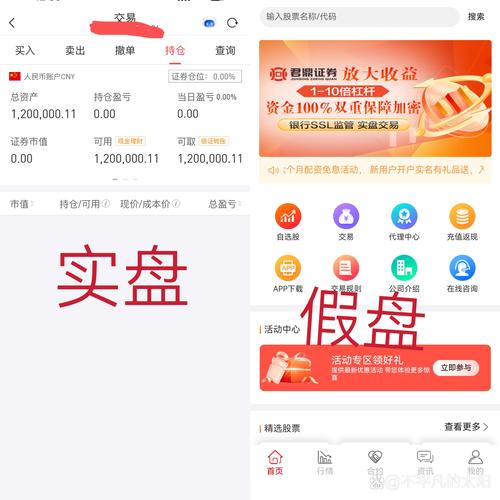 股票 配资_股票配资骗局_配资软件对堵风险