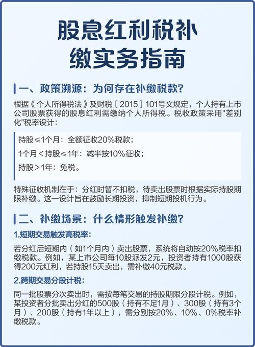 持股时间红利税_红利税政策_股息红利税补
