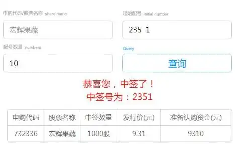 新股中签概率低_打新股中签后怎么办_中签后操作流程