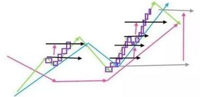 把握卖点技巧_炒股的智慧第四版下载_控制情绪欲望