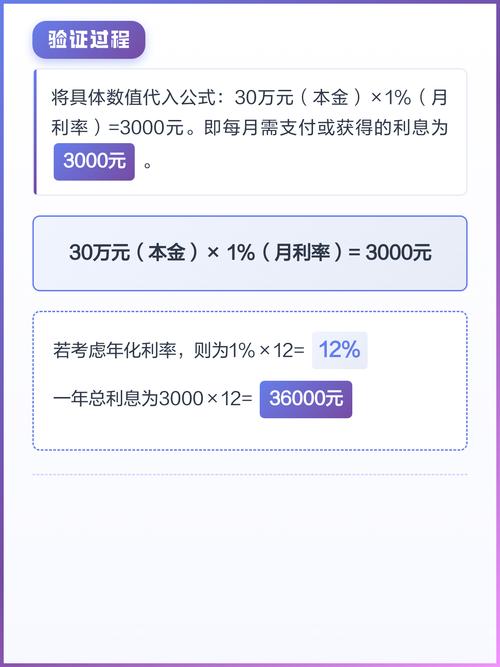股票配资利息怎么算？月息最高2.5%，1万本金月付200