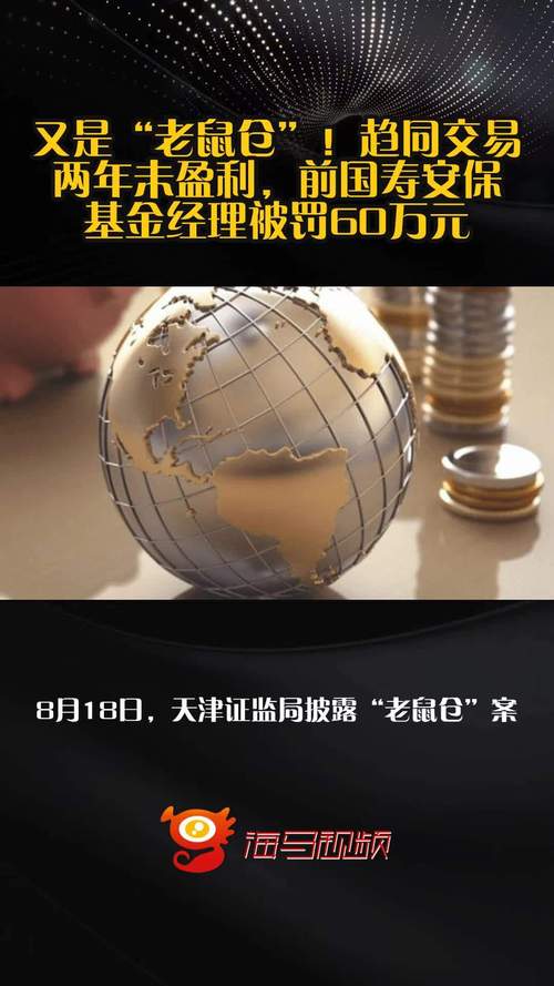 基金公司频现老鼠仓被处罚，如何避免基金老鼠仓成关键
