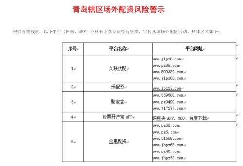 监管重拳出击非法场外配资，深圳等地证监局密集提示风险