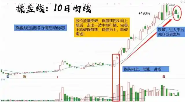 中国股市现状顺口溜_成熟智慧的人_市场不可测的人