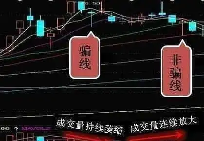成熟智慧的人_中国股市现状顺口溜_市场不可测的人