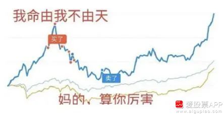 证监会+银保监会出手，好消息终于来了