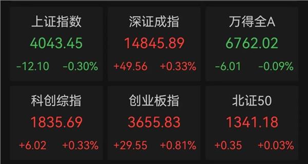 多重退市风险铺天盖地，600696濒临爆发！核电板块利好消息出炉，业绩成长股名单出炉