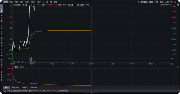 中国核电产业发展_核电装机容量增长_股票业绩怎么看