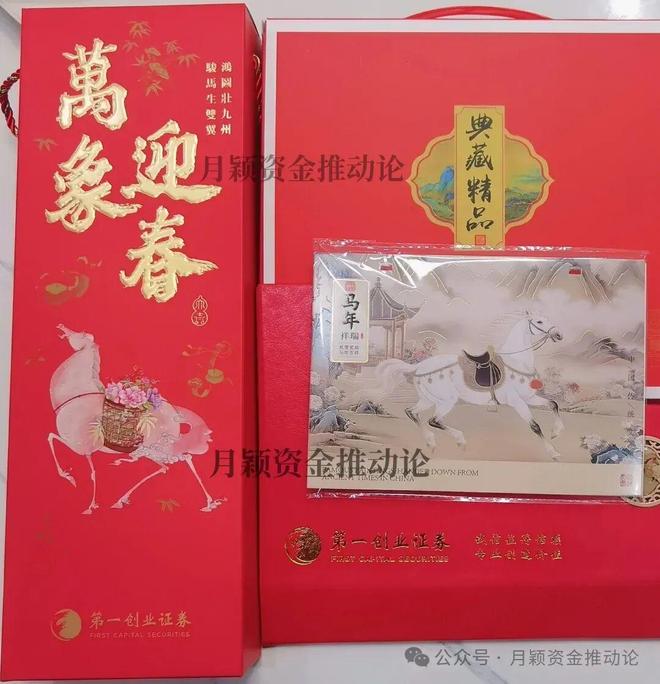 A股市场走势图_股票建仓形态_上证指数日走势分析