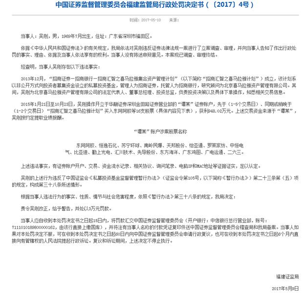 私募老鼠仓被罚,基金经理如何避免老鼠仓行为?