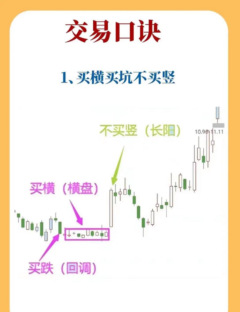 揭秘股票风控指标含义,助你做好股市风险控制保投资安全