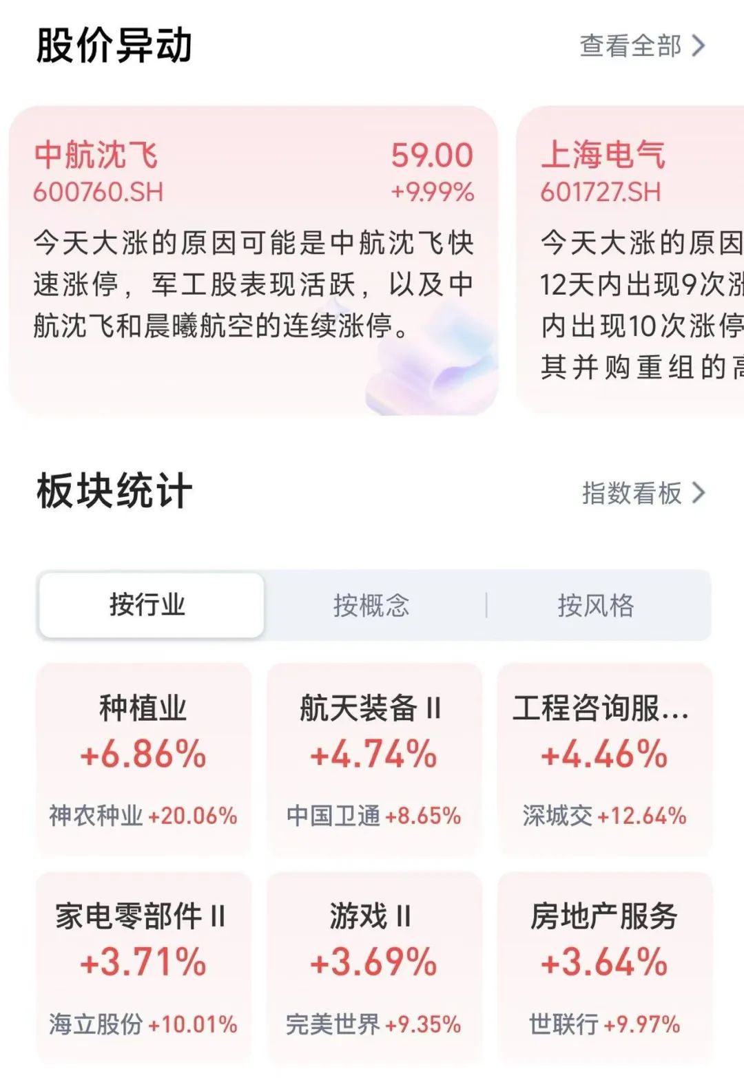 股票业绩怎么看_芝士财富软件看公司基本面_芝士财富软件筛选优质好票