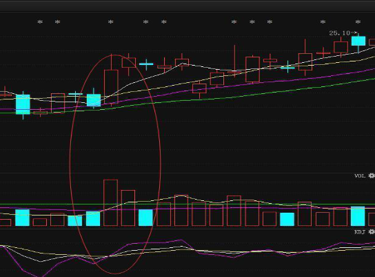 犹太智慧_站在富人圈里思考_股票业绩怎么看