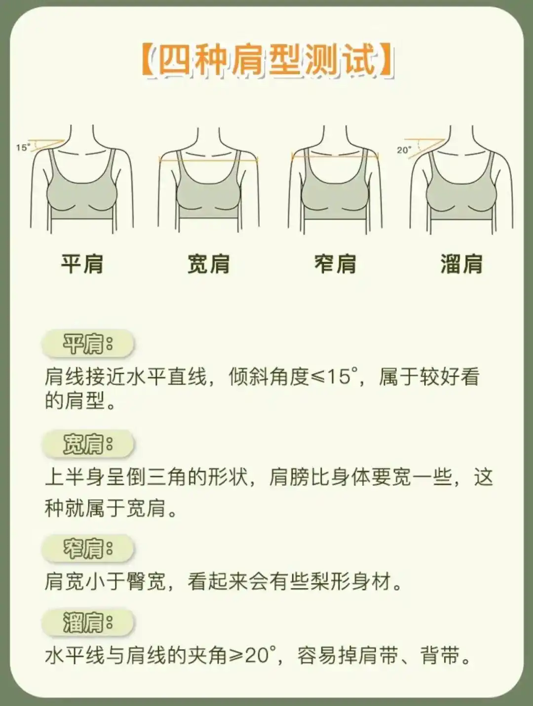 直角肩审美误区_溜肩体态改善_美人肩形态图解