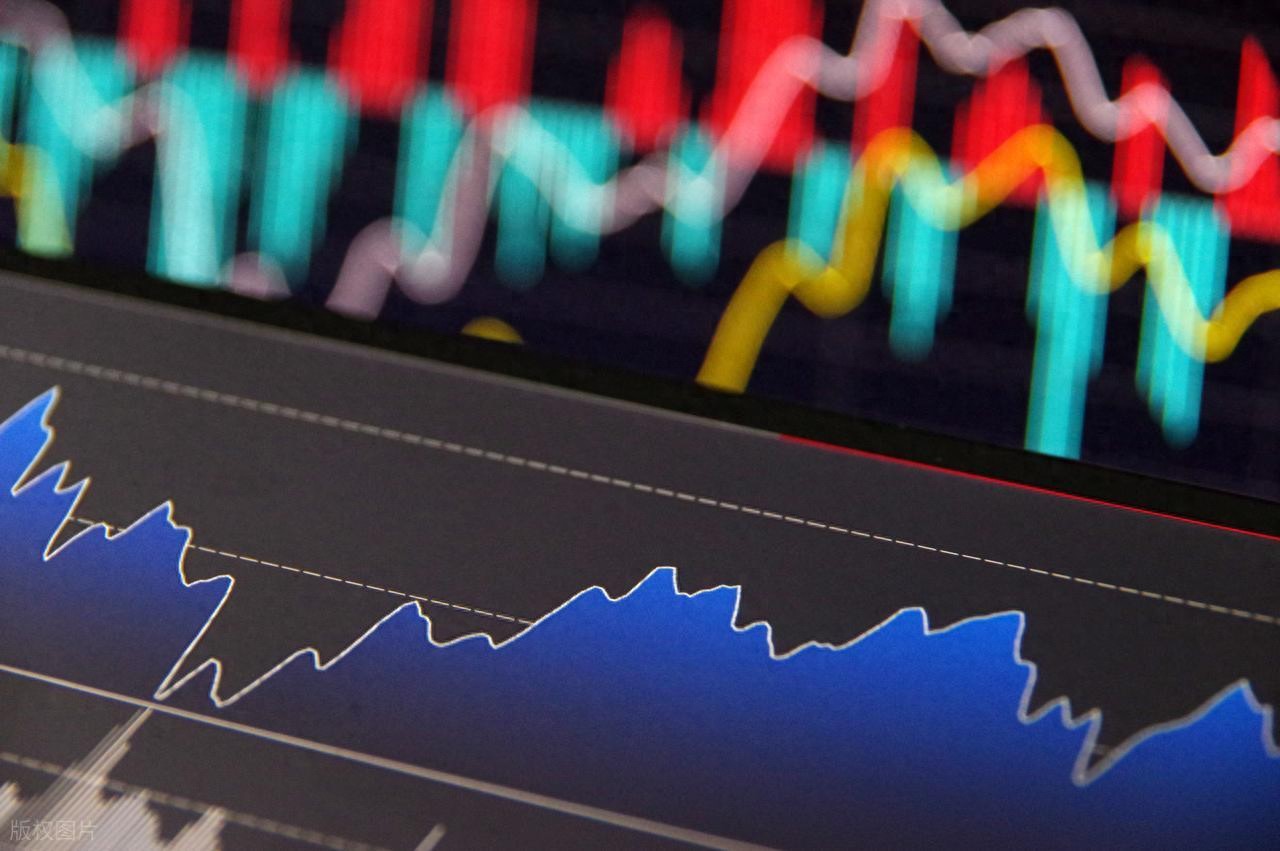 A股市场周二走势超预期,大盘与创业板指分化明显