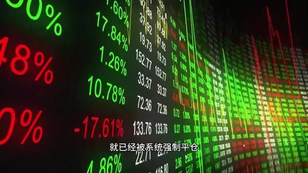 场外配资运作模式及配资出资方面临的风险全解析