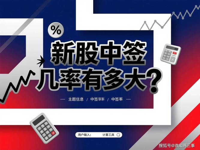 2026新股中签率0.03%？北交所打新50万怎么算