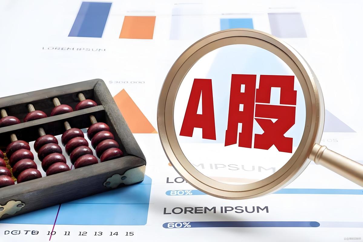 盘前资金挂单统计_资金集中布局八大方向_如何设置止损止盈比例