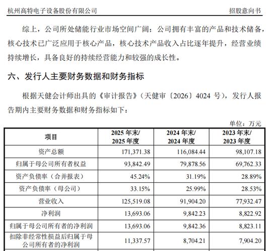 A股下周能否修复_方正证券研报解读_2026新股中签率