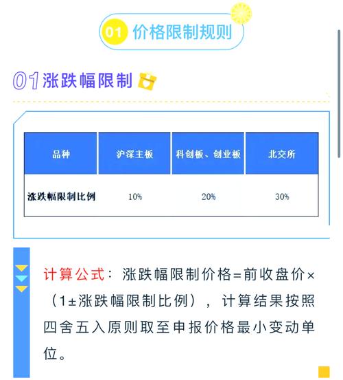 股市交易时间与规则_股票交易时间是几点到几点_竞价阶段与规则