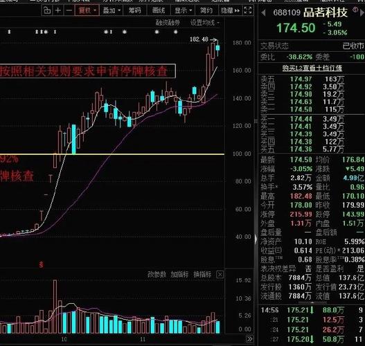 股票停牌原因_股票停牌什么意思_公司重大事件停牌