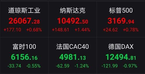 A股大涨引场外配资，258家非法平台名单曝光，含江苏7家