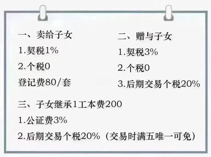 二手商住房过户费怎么算？手把手教你省税费