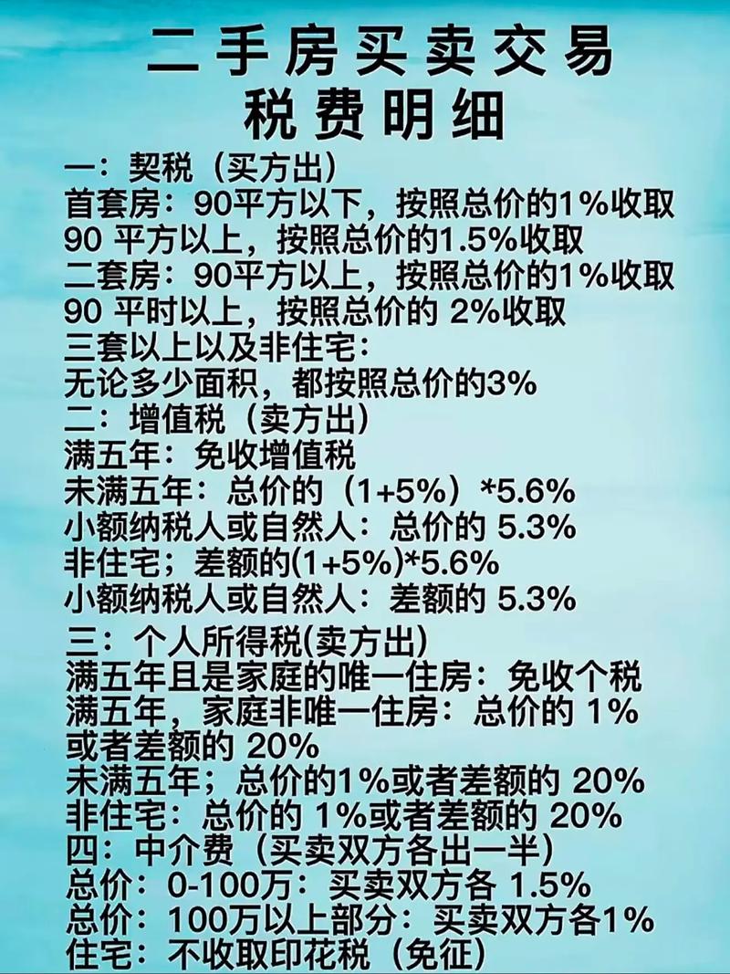 二手房过户费计算_二手房过户税费明细_二手房过户费用计算