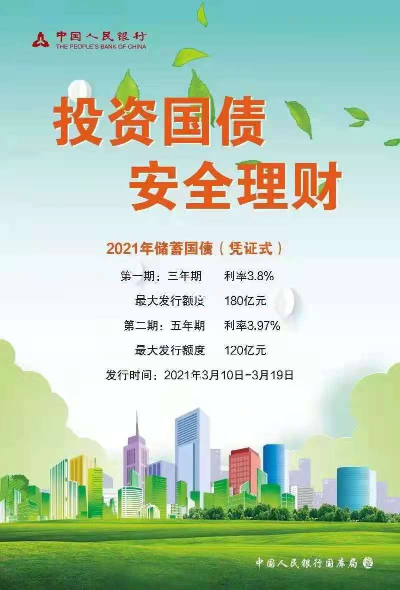 今年首批储蓄国债（凭证式）3月10日发行，这些要点要知道